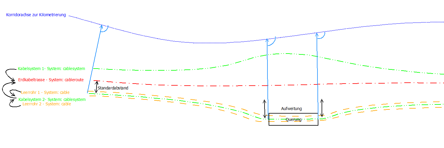grafik-20240312-105241.png